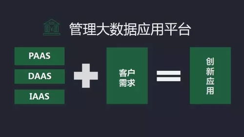 管理咨詢變革丨首屆管理大數(shù)據(jù)圓桌論壇即將開(kāi)幕
