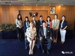 西澳大利亞名校直通車(chē) 企業(yè)管理咨詢的卓越路徑